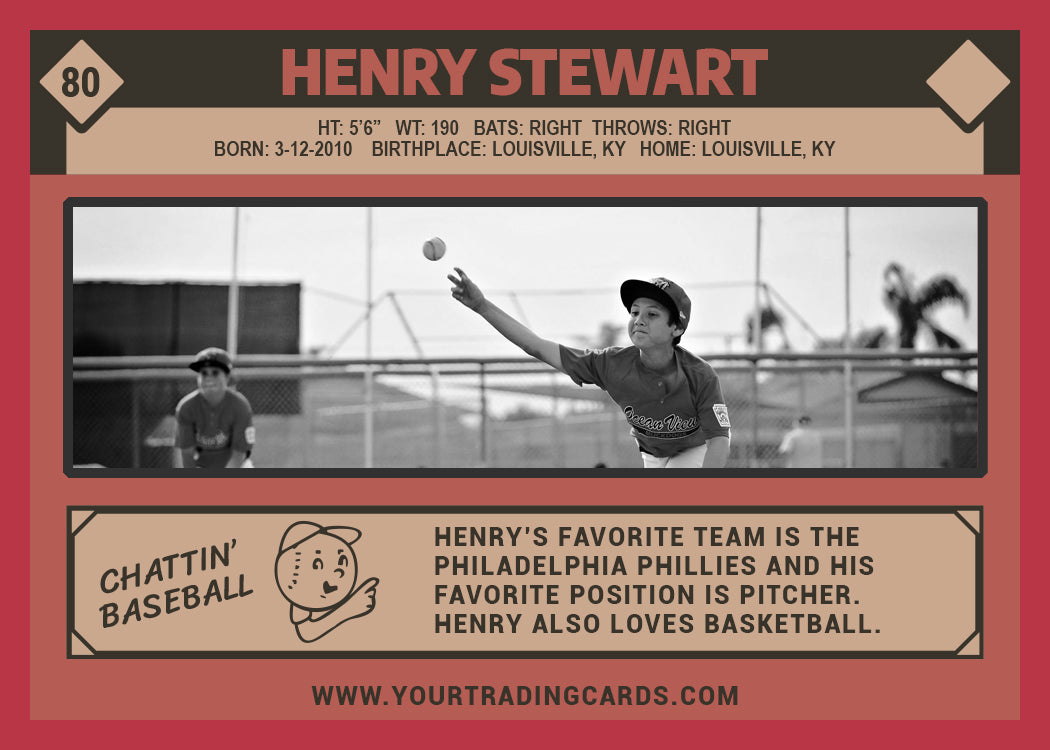 1986 Retro Custom Designed, Personalized Baseball Cards