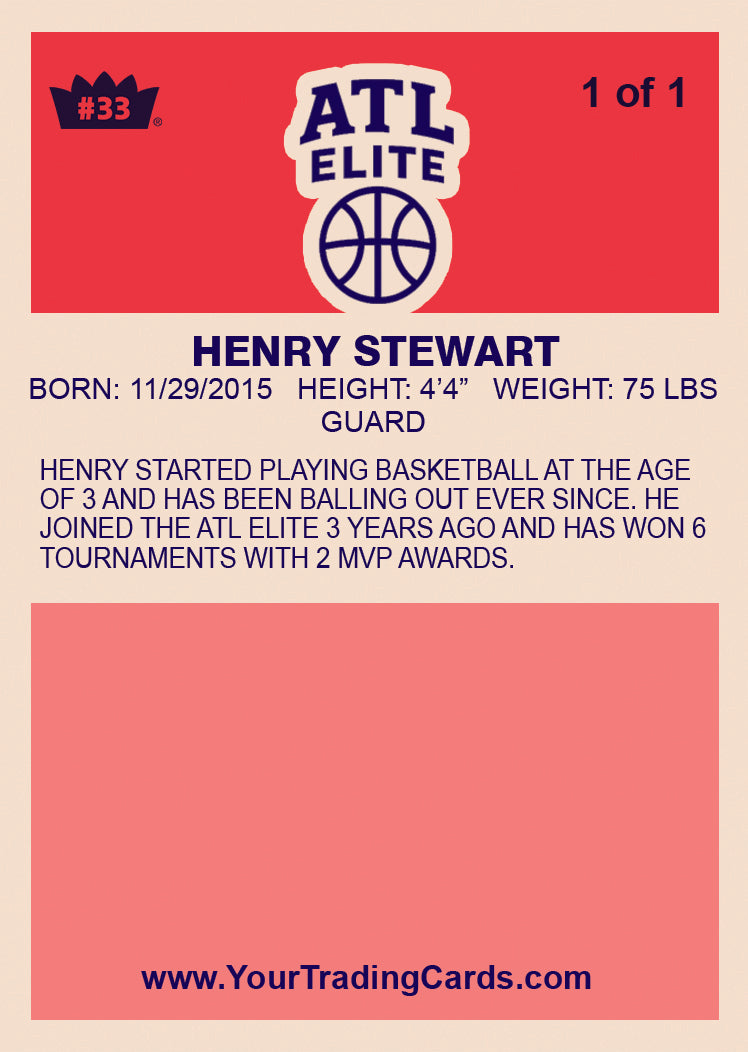 1986-87 Fleer Retro Custom Designed, Personalized Basketball Cards