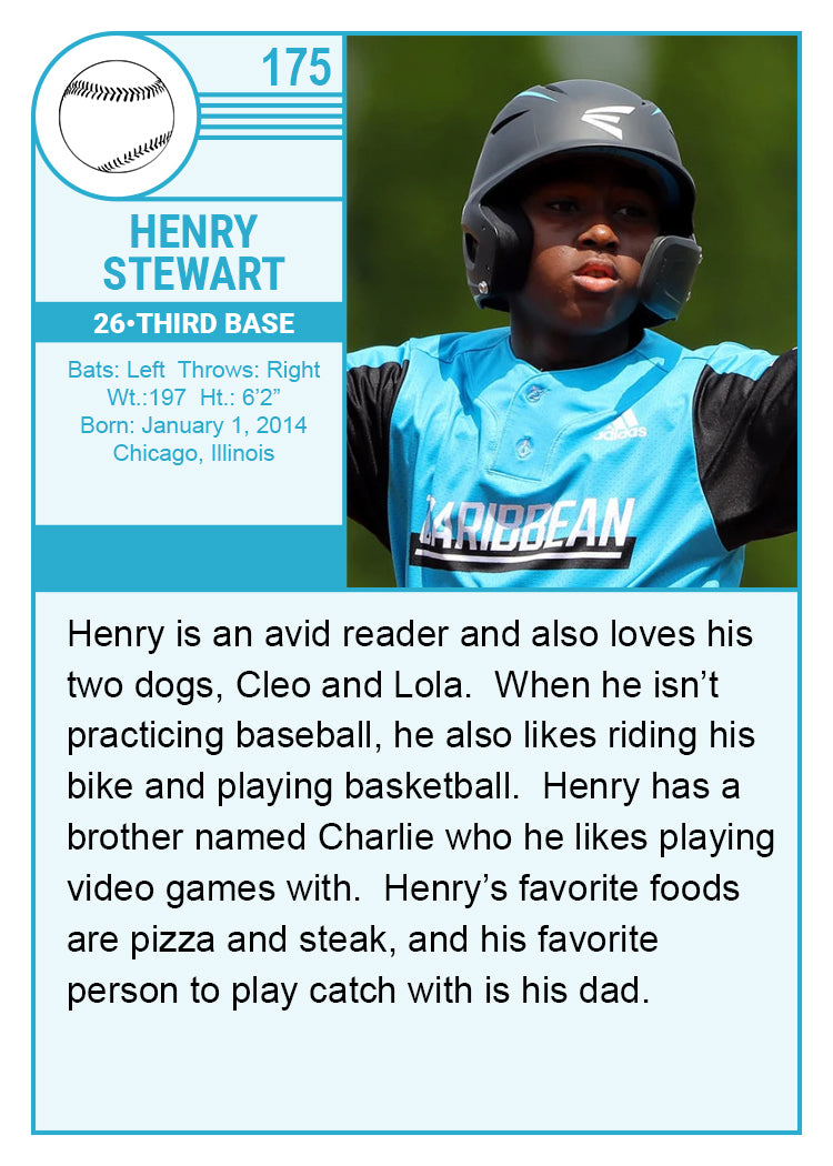 1990 Retro Custom Designed Youth Baseball Cards