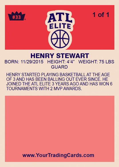 1986-87 Fleer Retro Custom Designed, Personalized Basketball Cards